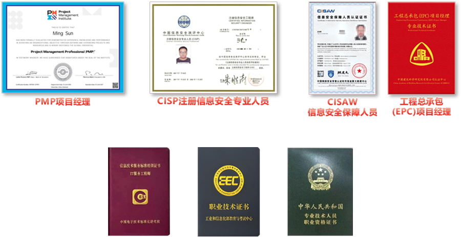 人才资质证书