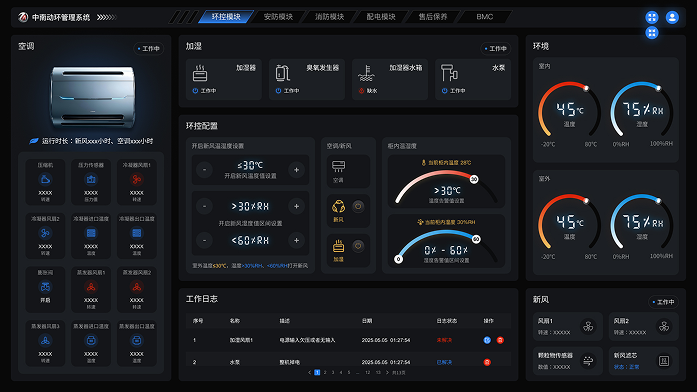 控制系统